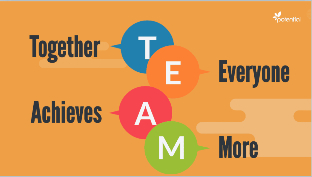 Teamwork Quotes