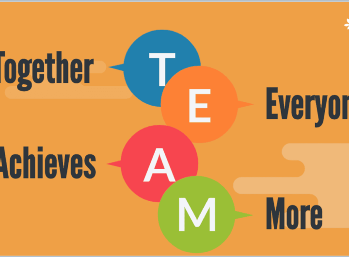 Teamwork Quotes